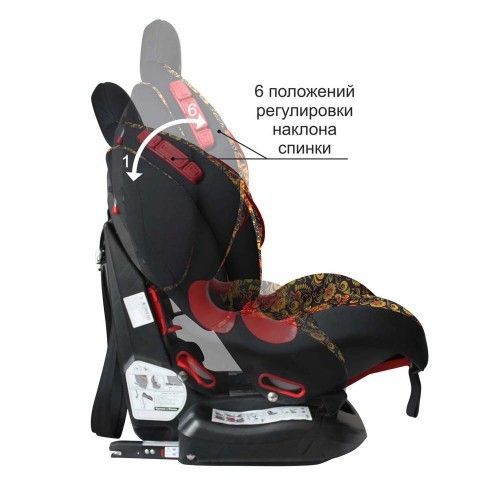 Детское автокресло Siger Art Кокон-Isofix Хохлома