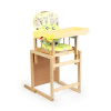 Детский стол-стул GLOBEX МИШУТКА NEW