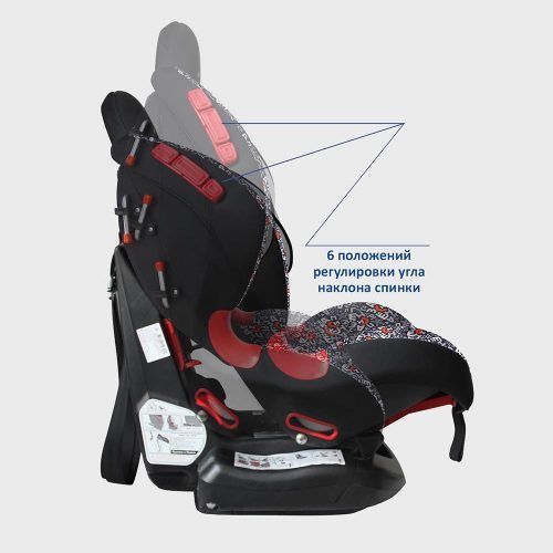 Детское автокресло Siger Art Кокон Алфавит