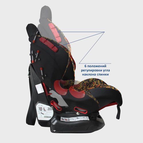 Детское автокресло Siger Art Кокон Хохлома