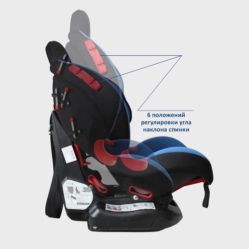 Детское автокресло Siger Кокон синий