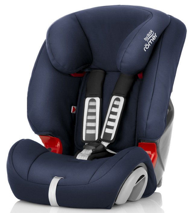 Детское автокресло Britax Roemer Evolva 1-2-3