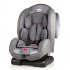 Детское автокресло Heyner CapsulaProtect 3D Koala Grey