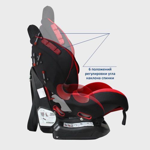 Детское автокресло Siger Кокон красный