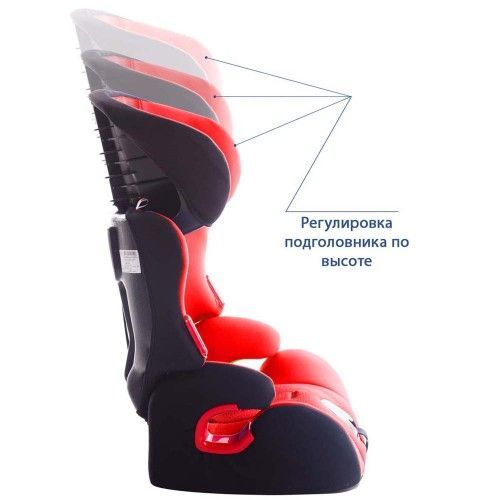 Детское автокресло Siger Космо красный