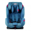 Детское автокресло Heyner CapsulaMulti AERO Cosmic Blue