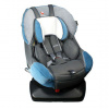 Детское автокресло Renolux 360 ISE MINT