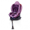 Детское автокресло Welldon Smart Sport SideArmor &amp;amp; CuddleMe ISO-FIX Violet