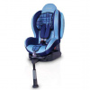 Детское автокресло Welldon Smart Sport SideArmor &amp;amp; CuddleMe ISO-FIX Sky Blue