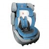 Детское автокресло Renolux Step 123