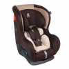 Детское автокресло Renolux Austin MADISON