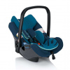 Детское автокресло Concord Air.Safe Aqua Blue