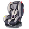 Детское автокресло Welldon Royal Baby 2 SideArmor CuddleMe Breeze