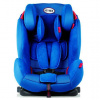 Детское автокресло Heyner Capsula MultiFix AERO Cosmic Blue
