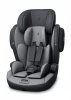 Детское автокресло Osann Flux Isofix