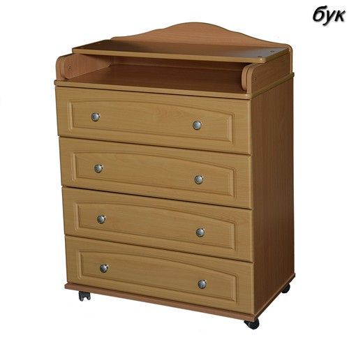 Детский комод Антел Ульяна-5