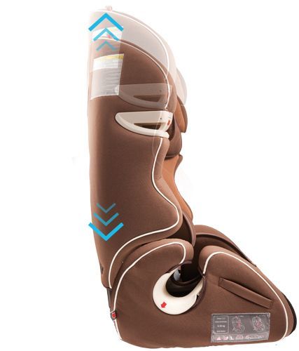 Детское автокресло Kiwy SL123 Ocean