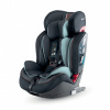 Детское автокресло Inglesina  Gemino 1/2/3 I-Fix