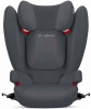 Cybex Solution B i-Fix – автокресло от 3 до 12 лет
