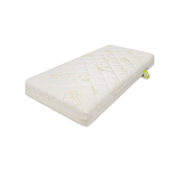 Детский матрас Plitex Eco Soft серия Eco