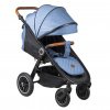 Прогулочная Коляска JOGGY