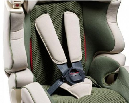 Детское автокресло Kiwy S123