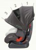 Детское автокресло DAIICHI DualWell