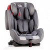 Детское автокресло Heyner Capsula MultiFix Ergo
