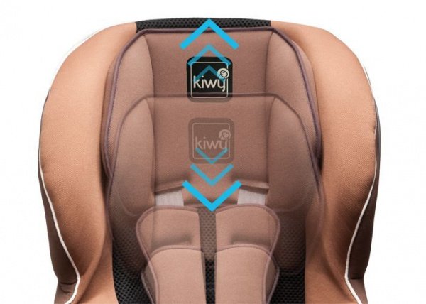 Детское автокресло Kiwy SP1 Candy