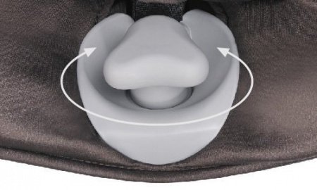 Детское автокресло Ailebebe Kurutto 4i