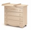 Детский комод Гандылян Сильвия Люкс Плюс new