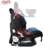 Детское автокресло Siger Art Кокон-Isofix Гжель