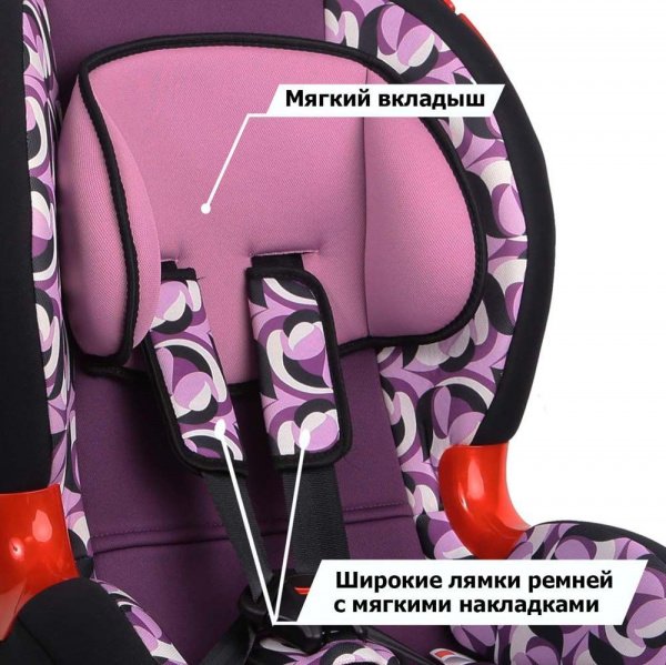 Детское автокресло Siger Art Кокон-Isofix Абстракция