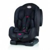 Детское автокресло Heyner CapsulaProtect 3D Pantera Black