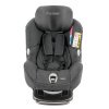 Maxi-Cosi MiloFix