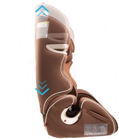 Детское автокресло Kiwy SL123 Stone