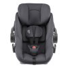 Автокресло Britax Roemer Baby-Safe Core