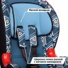 Детское автокресло Siger Art Кокон-Isofix Геометрия