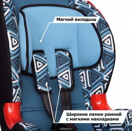 Детское автокресло Siger Art Кокон-Isofix Геометрия