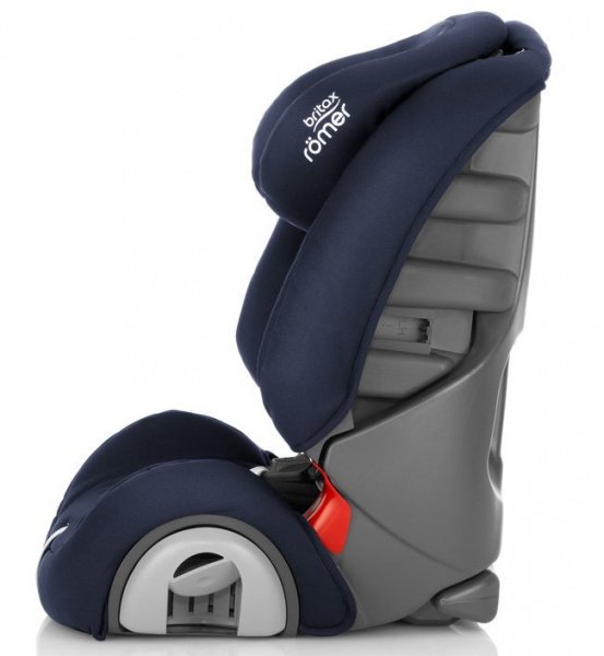 Детское автокресло Britax Roemer Evolva 1-2-3