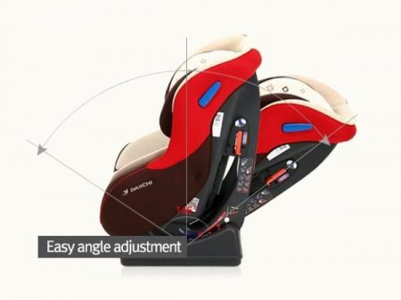 Детское автокресло DAIICHI DualWell