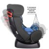 Детское автокресло Siger Art Диона Геометрия