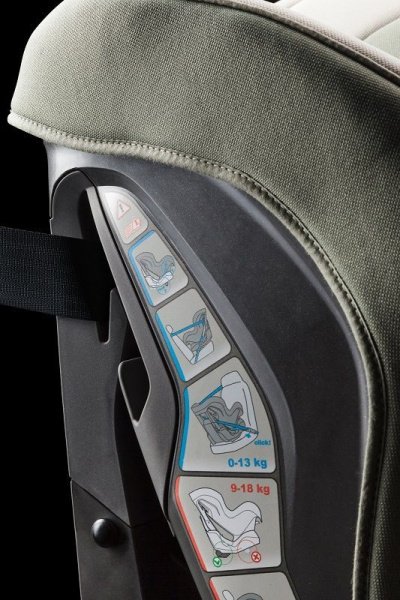 Детское автокресло Kiwy S01 Moka