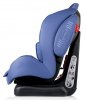 Детское автокресло Heyner CapsulaProtect 3D Cosmic Blue
