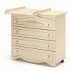 Детский комод Гандылян Сильвия Люкс Плюс new