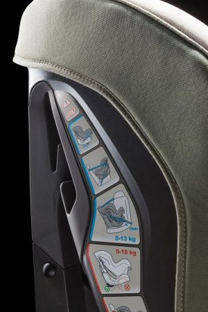 Детское автокресло Kiwy S01 Candy