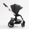 Детская коляска Joolz Hub+ 2 в 1