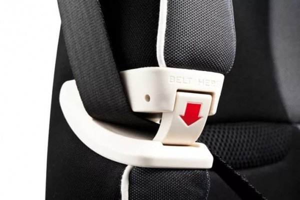 Детское автокресло Kiwy S123 Candy