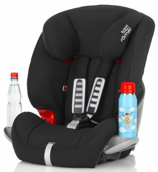 Детское автокресло Britax Roemer Evolva 1-2-3