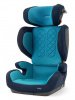 Детское автокресло Recaro Mako
